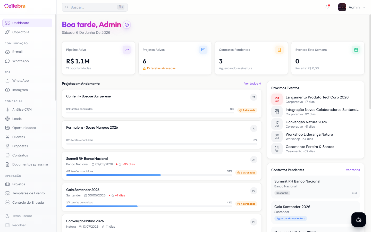 Painel da Cellebra: pipeline comercial, projetos em andamento, contratos e próximos eventos